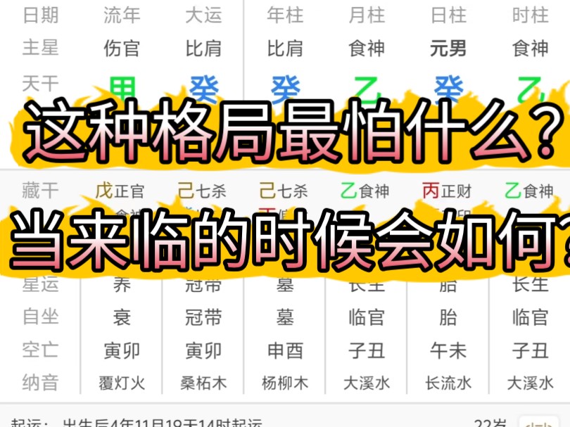 八字命理分析这种格局最怕什么?哔哩哔哩bilibili