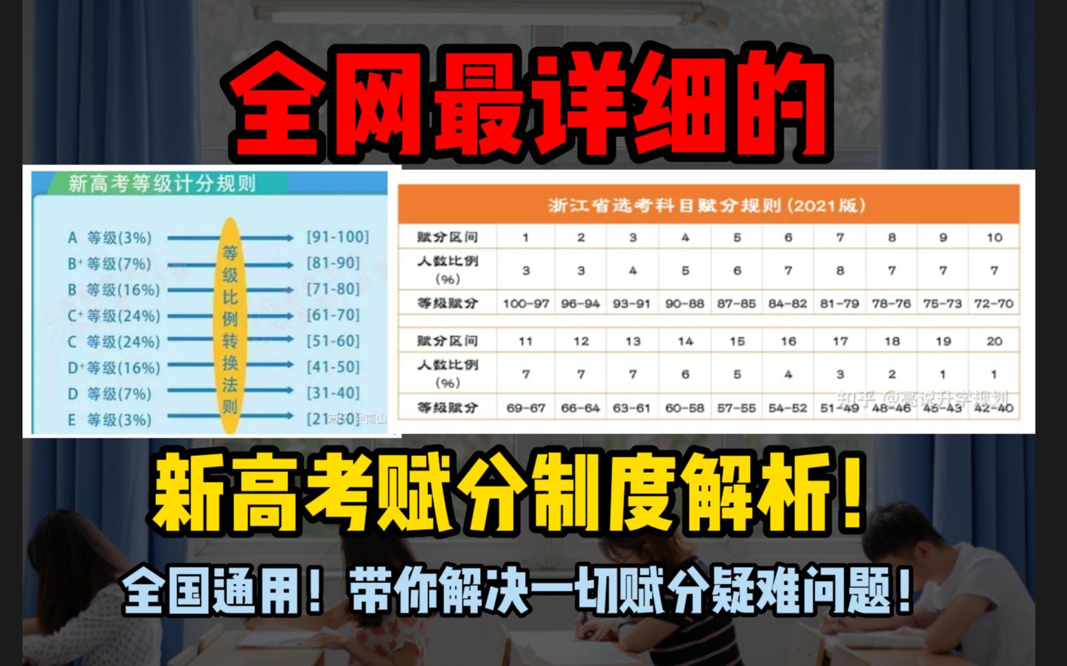 [图]【新高考赋分制度】全网最详细的新高考赋分制度解析！全国通用！带你解决一切赋分疑难问题！