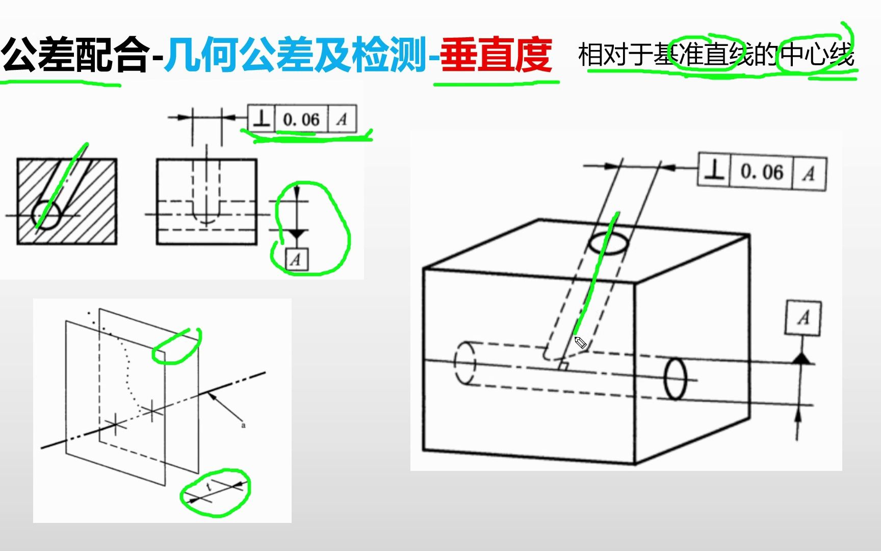 公差配合垂直度(3)相对于基准直线的中心线公差哔哩哔哩bilibili