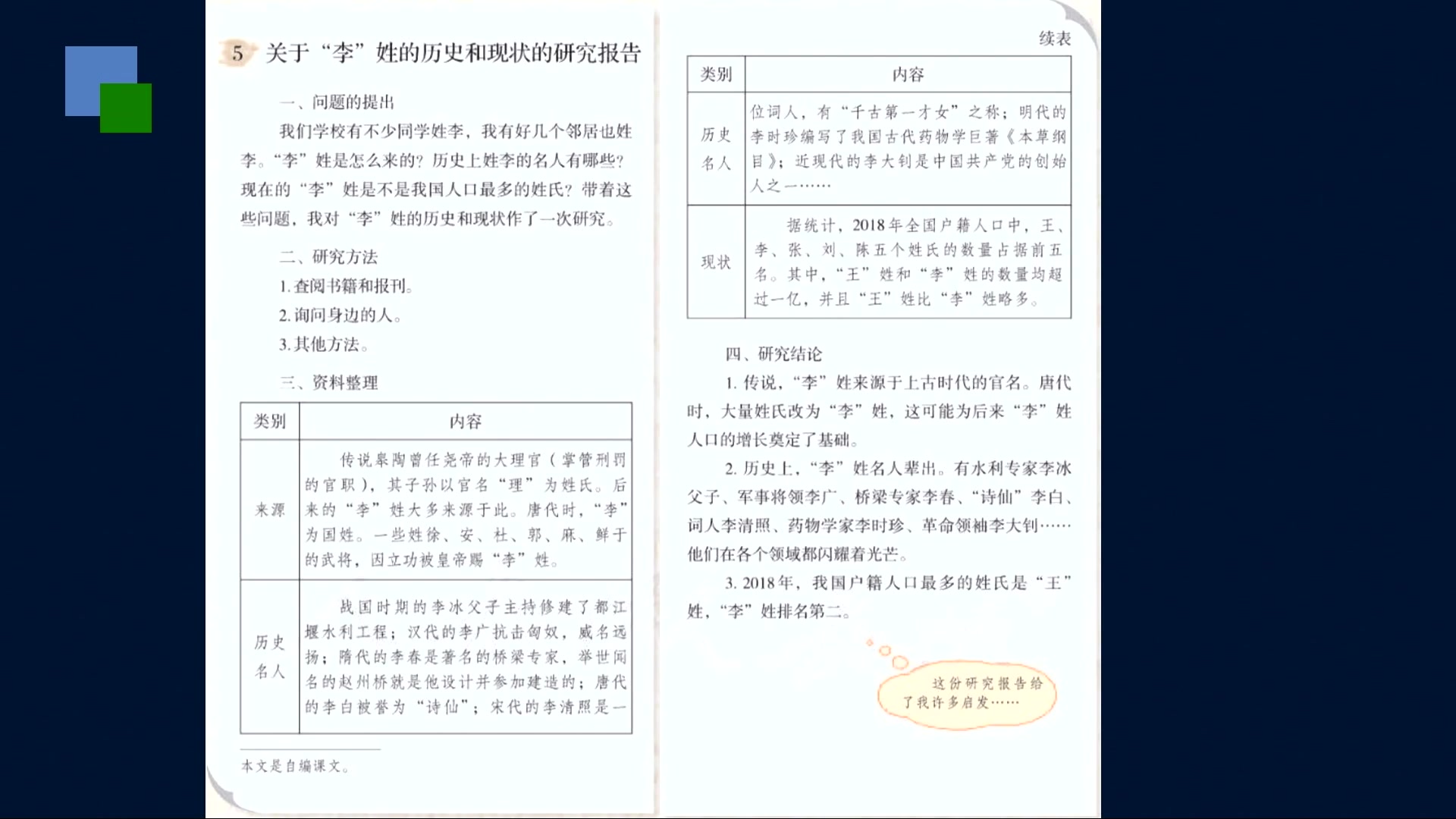 锡慧在线五年级语文综合性学习:遨游汉字王国(第4课时)哔哩哔哩bilibili