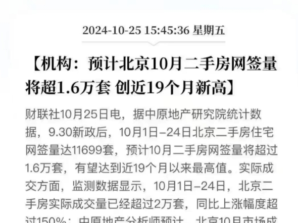 10月1日24日,北京二手房实际成交量已经超过2万套,同比上涨幅度超过150%;预计北京10月市场成交量有望达到2.5万套,或创2017年以来10月同期最高...