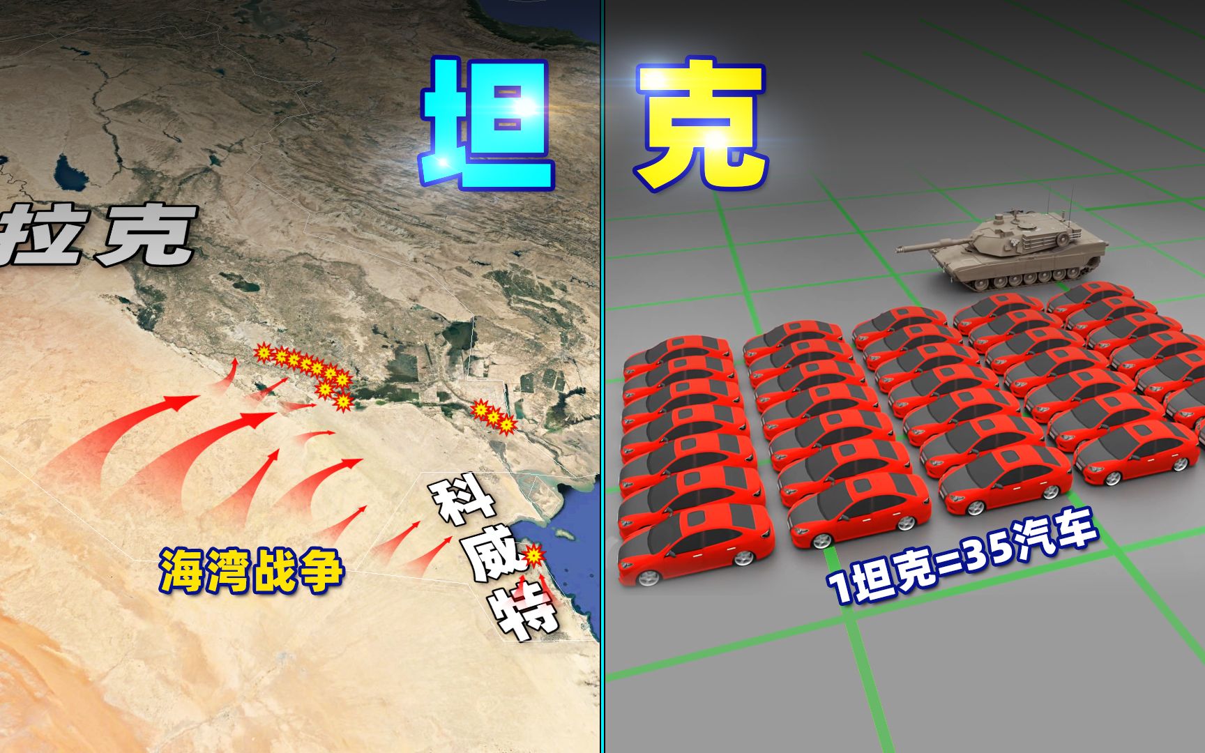 [图]美国，为什么鼓吹“坦克无用论”？