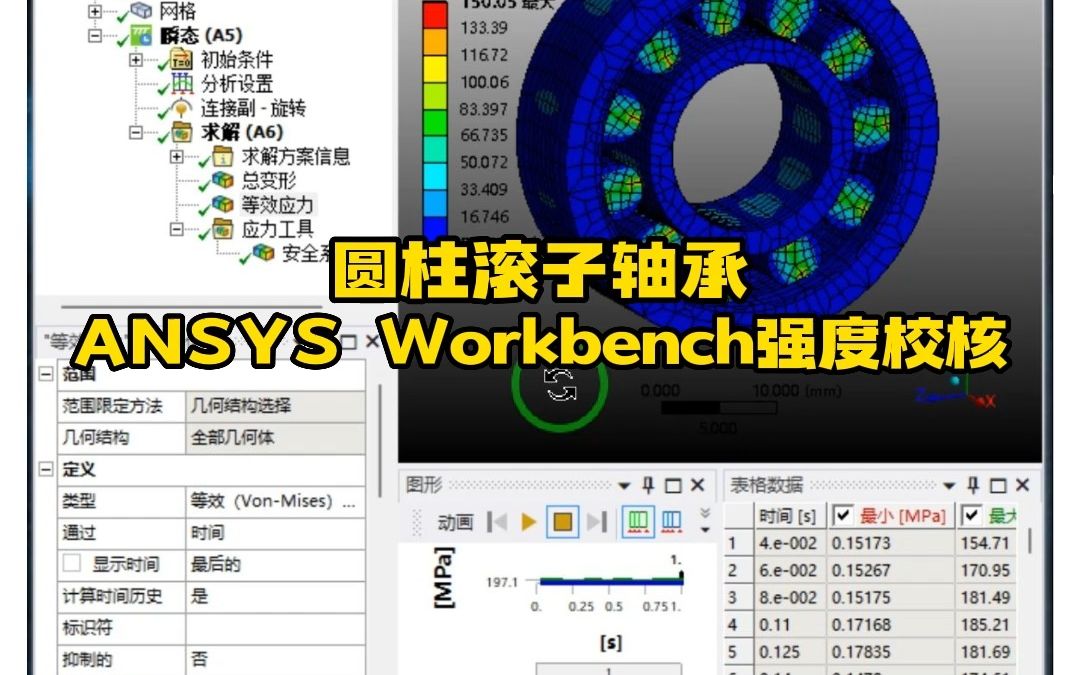 [图]Ansys案例——圆柱滚子轴承