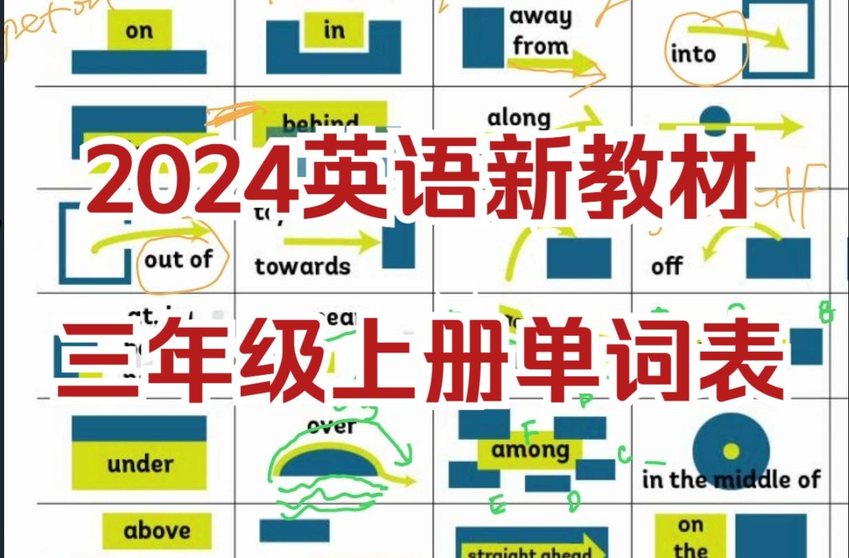 2024英语新教材 三年级上册单词表 介词哔哩哔哩bilibili