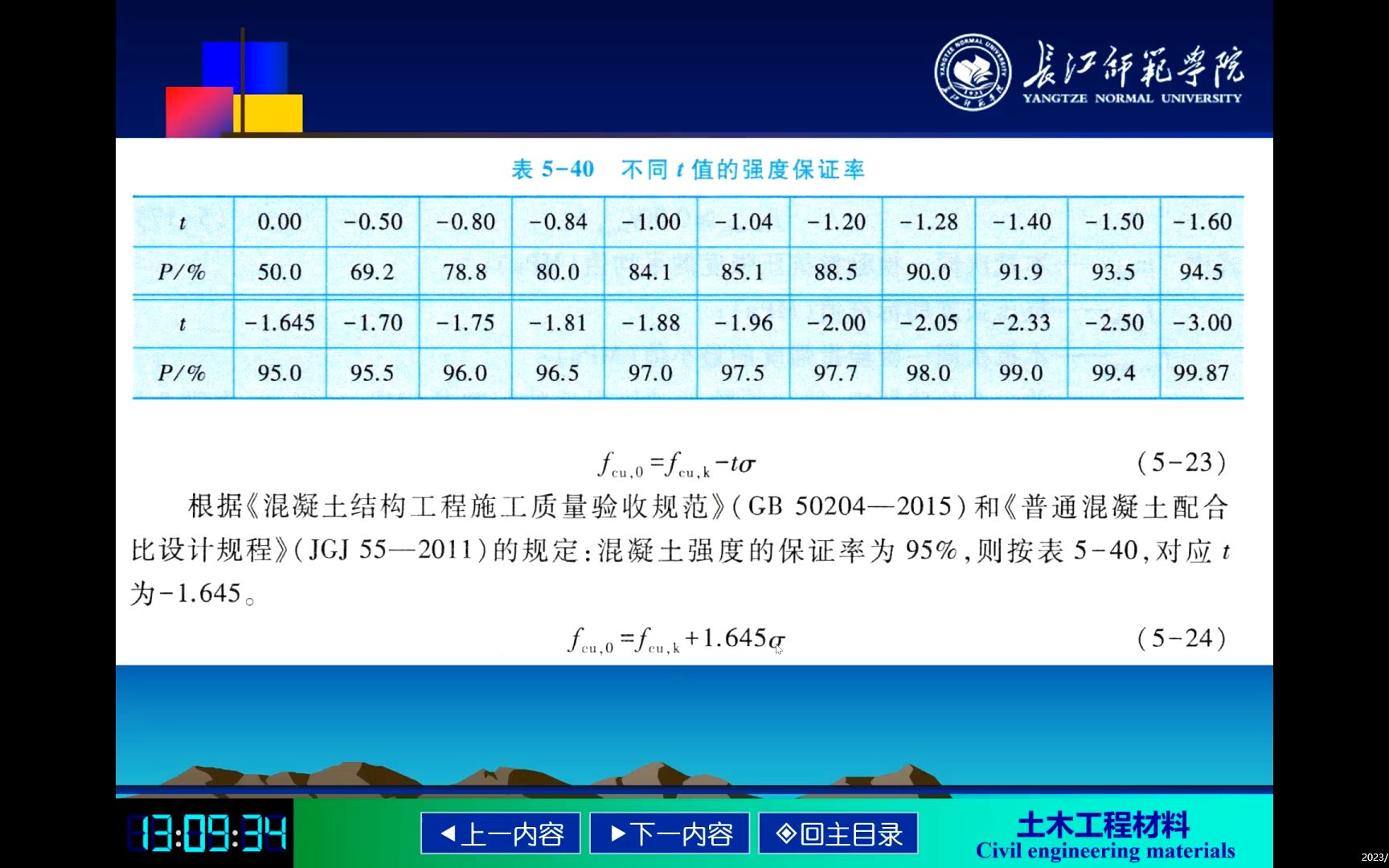 【国标】混凝土配合比设计哔哩哔哩bilibili