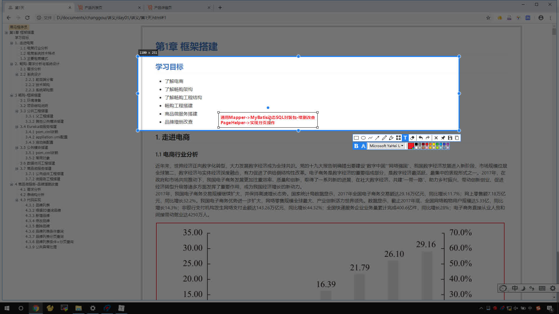 畅购商城完整版(黑马最新项目)哔哩哔哩bilibili