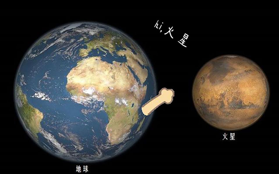 [图]hi,火星