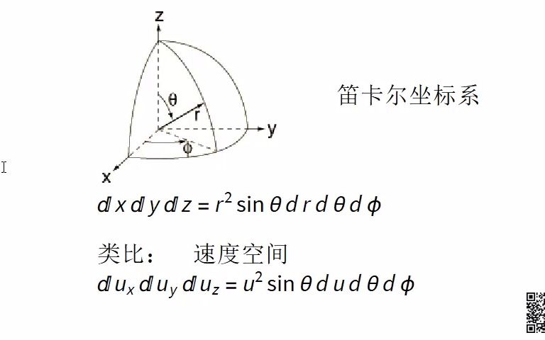 【麦克斯韦速度分布律】34.03 速率分布哔哩哔哩bilibili