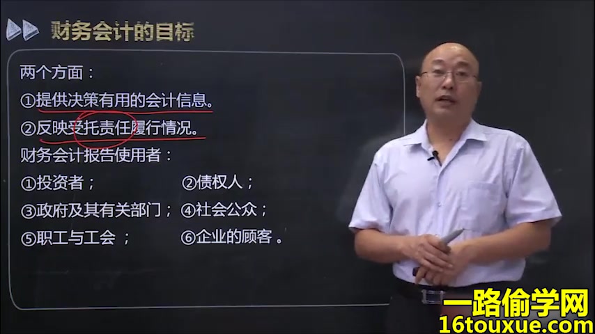 [图]自考00155中级财务会计视频课程  00155自考中级财务会计重点内容 视频课程