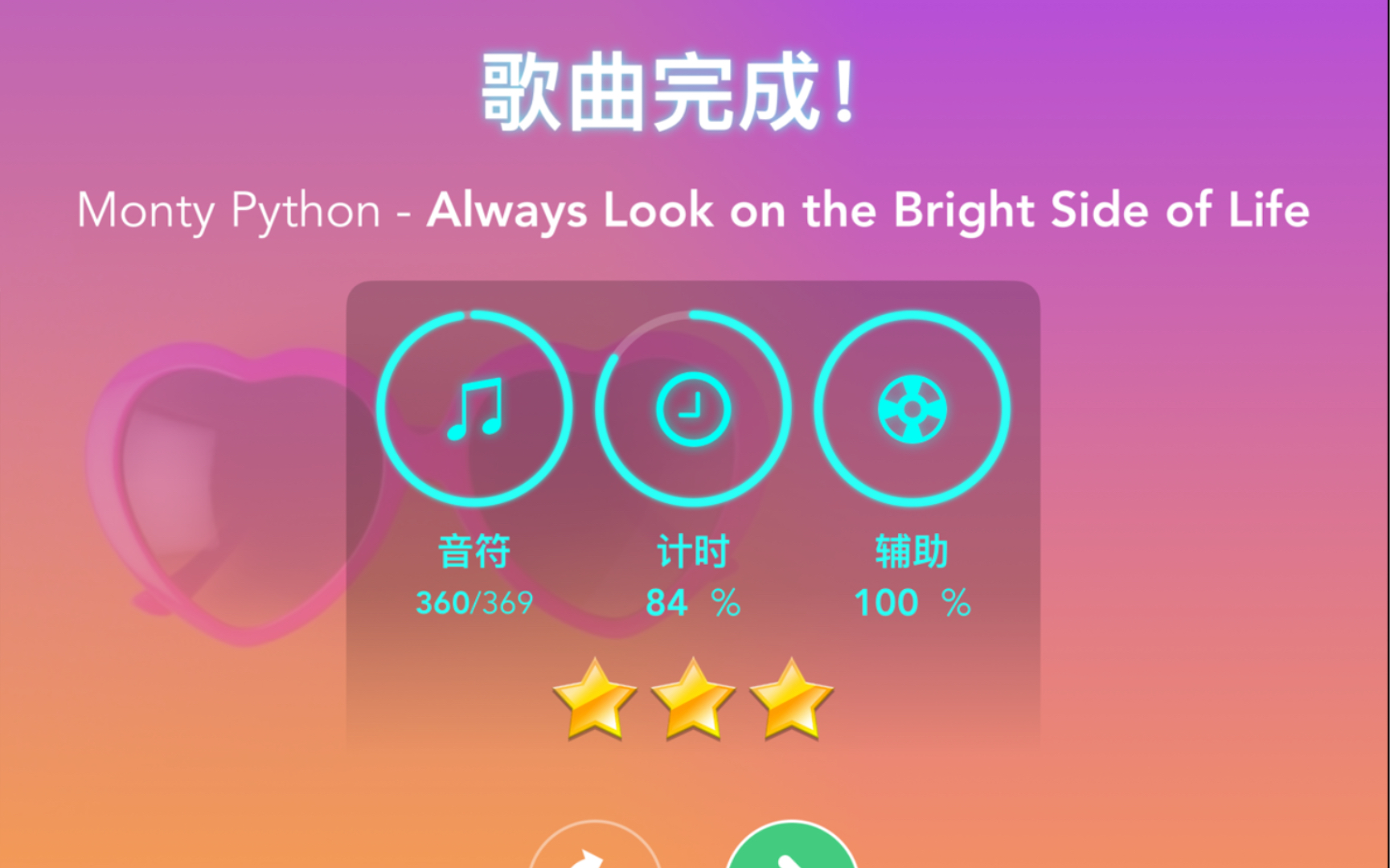 [图]振奋歌曲挑战-Monty Python - Always Look on the Bright Side of Life