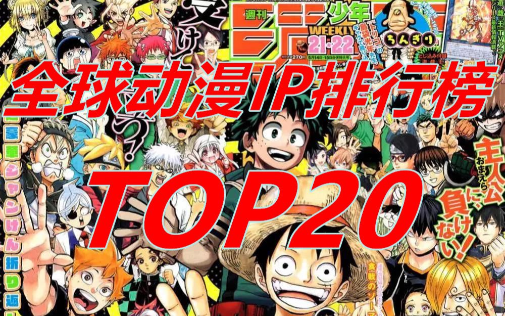 全球动漫IP排行榜TOP20 《海贼王》第16 第一名是它!哔哩哔哩bilibili