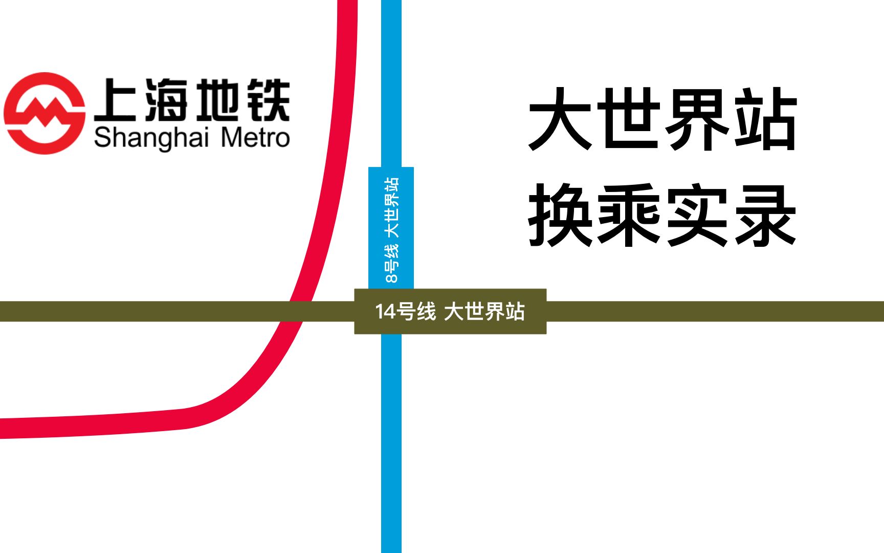 【上海地铁】大世界站 单向换乘 8号线→14号线 换乘实录丨2021.12.30哔哩哔哩bilibili