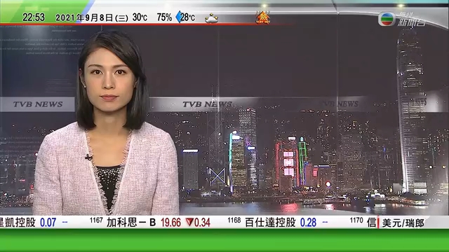 2021-09-08-无线新闻台-22:53-新闻报道(ending)