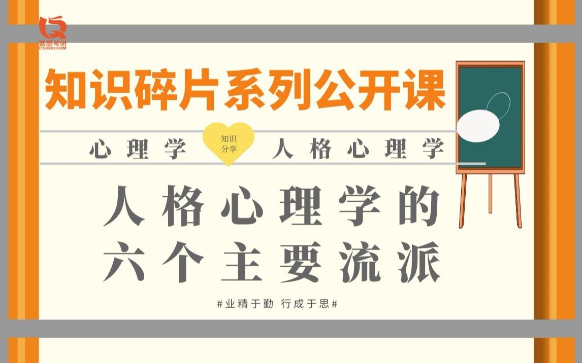 [图]人格心理学：人格心理学的六个主要流派