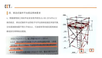 移动式操作平台搭设及验收控制要点--城建集团