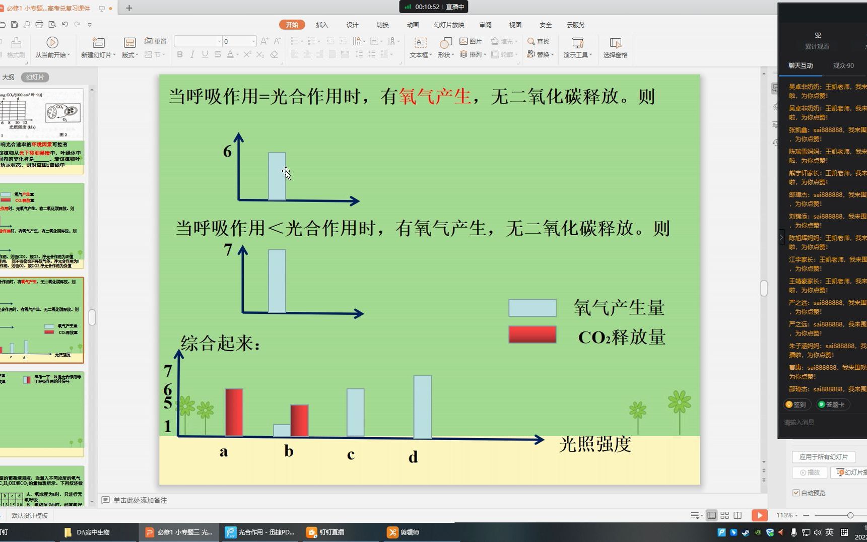 光合作用柱形图、表格图哔哩哔哩bilibili