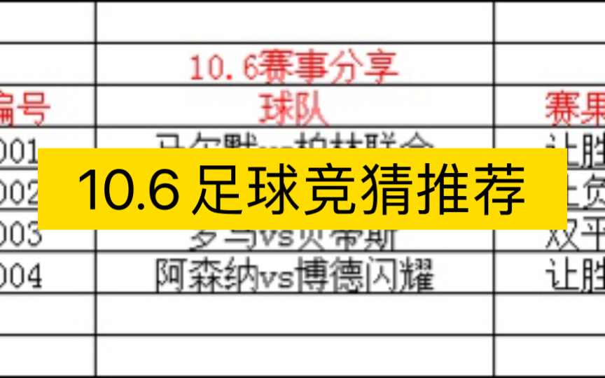 10.6足球赛事分享,四场欧联杯参考哔哩哔哩bilibili