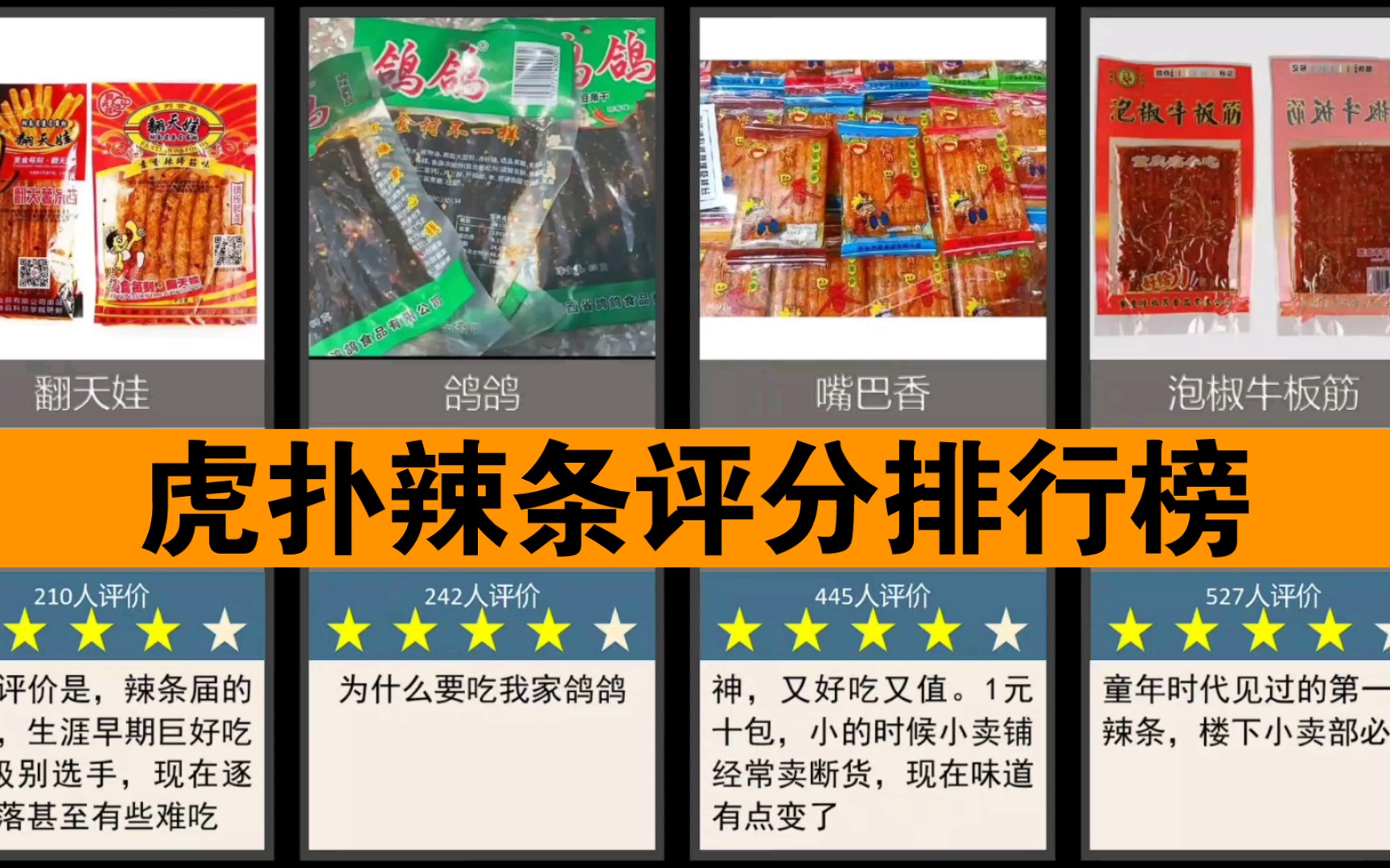 (虎扑锐评)辣条评分排行榜(只选了100评论数以上的)看看这里面有没有你喜欢吃的辣条吗?哔哩哔哩bilibili