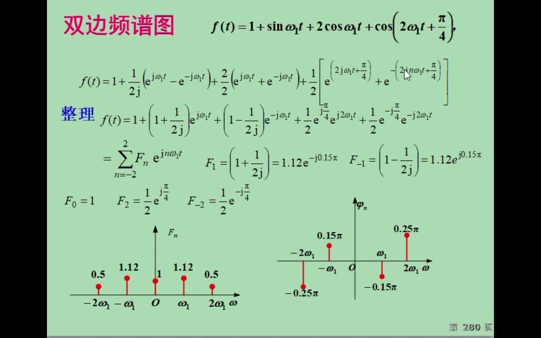 信号与系统(21)信号的频谱