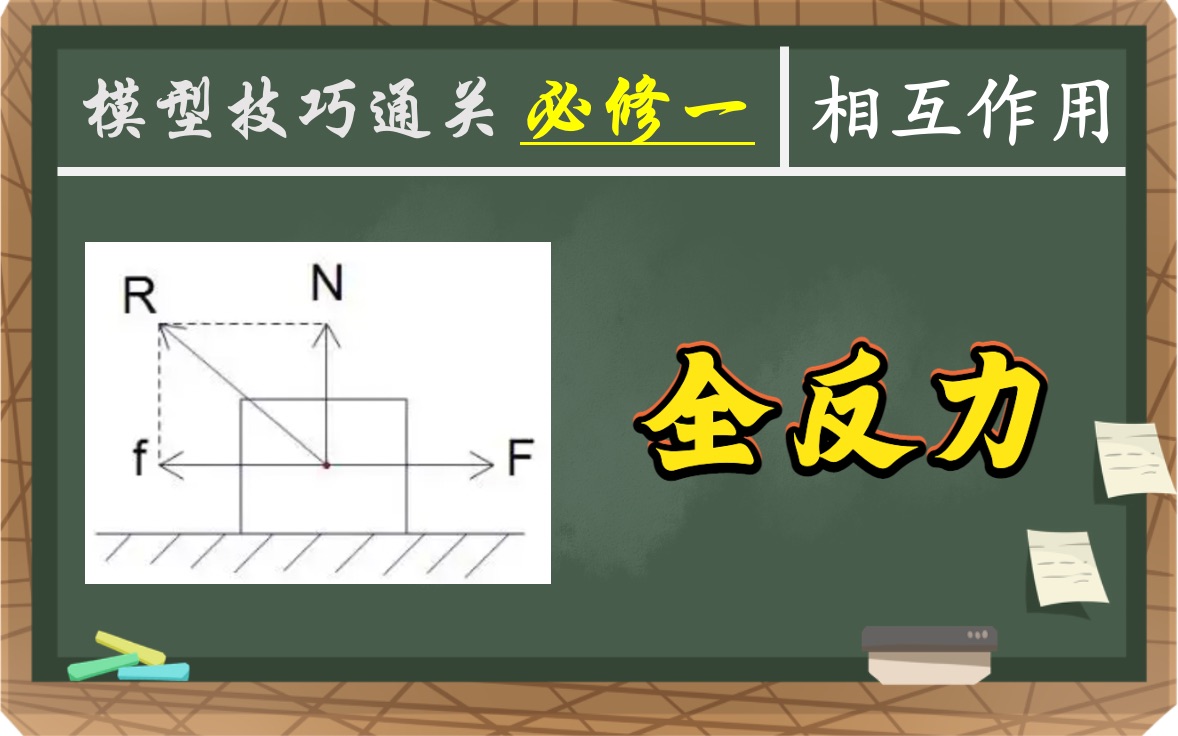 【WULITV】受力分析顶级技巧:全反力哔哩哔哩bilibili