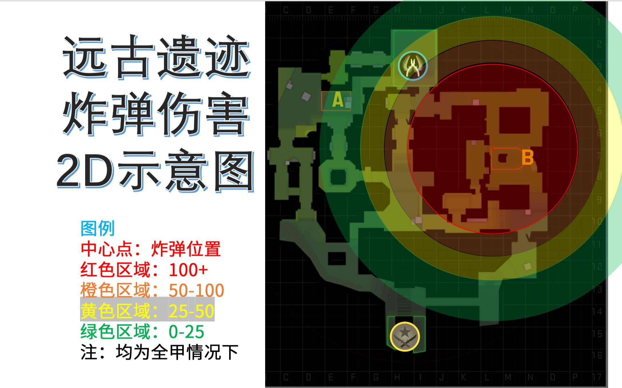 远古遗迹炸弹伤害平面图(求关注)-爱喝可乐的猫咪酱-爱喝可乐的猫咪酱-哔哩哔哩视频