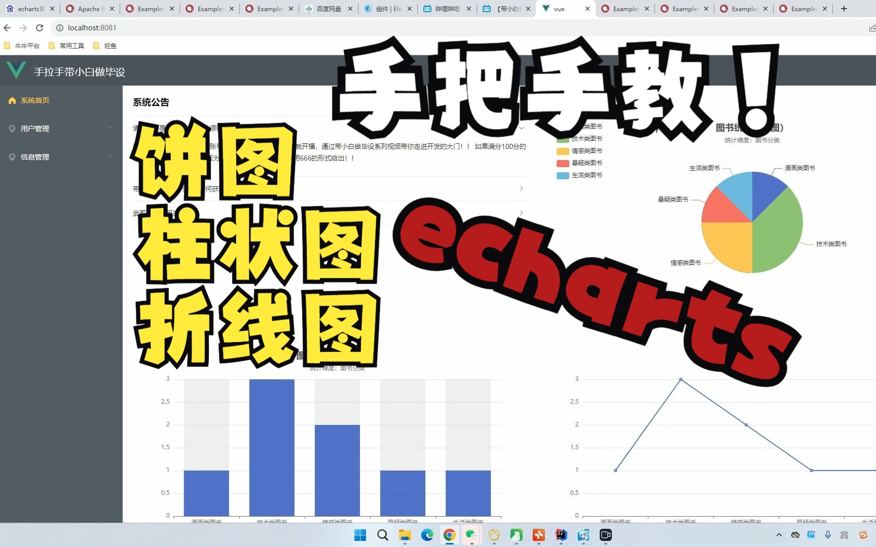 【带小白做毕设18】Springboot+Vue集成echarts(饼图、柱状图、折线图)实现数据统计