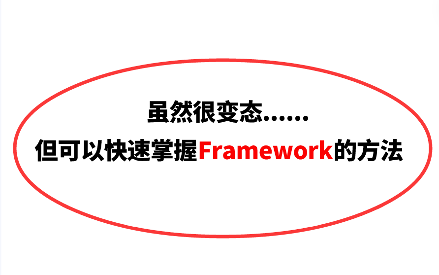 2023最新Framework合集,带你最快速掌握Framework!哔哩哔哩bilibili