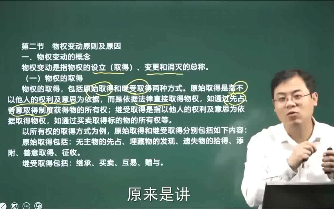 2021年司法法考小镇客观基础精讲民法王立争哔哩哔哩bilibili