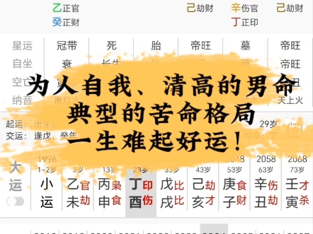 为人自我、目中无人的苦命八字,一生难起好运!哔哩哔哩bilibili