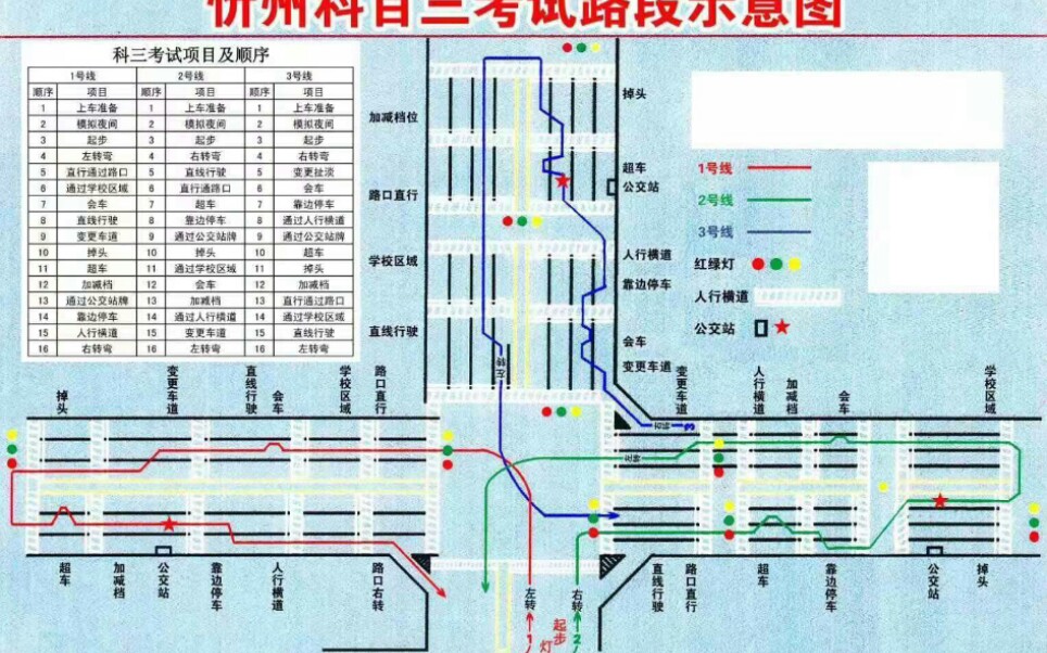 忻州科目三路线三道2020年8月份哔哩哔哩bilibili