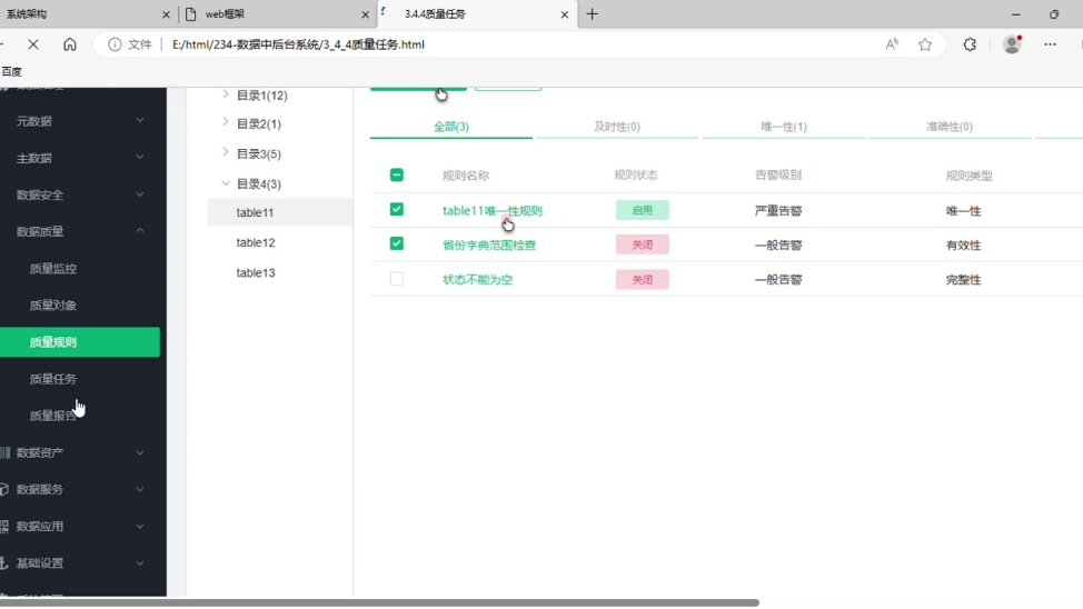 Axure使用教程,如何使用Axure做中后台原型?所有元件均可复用,可作为管理端原型设计模板,按照实际项目需求进行功能拓展.有需要的话可分享源文件...