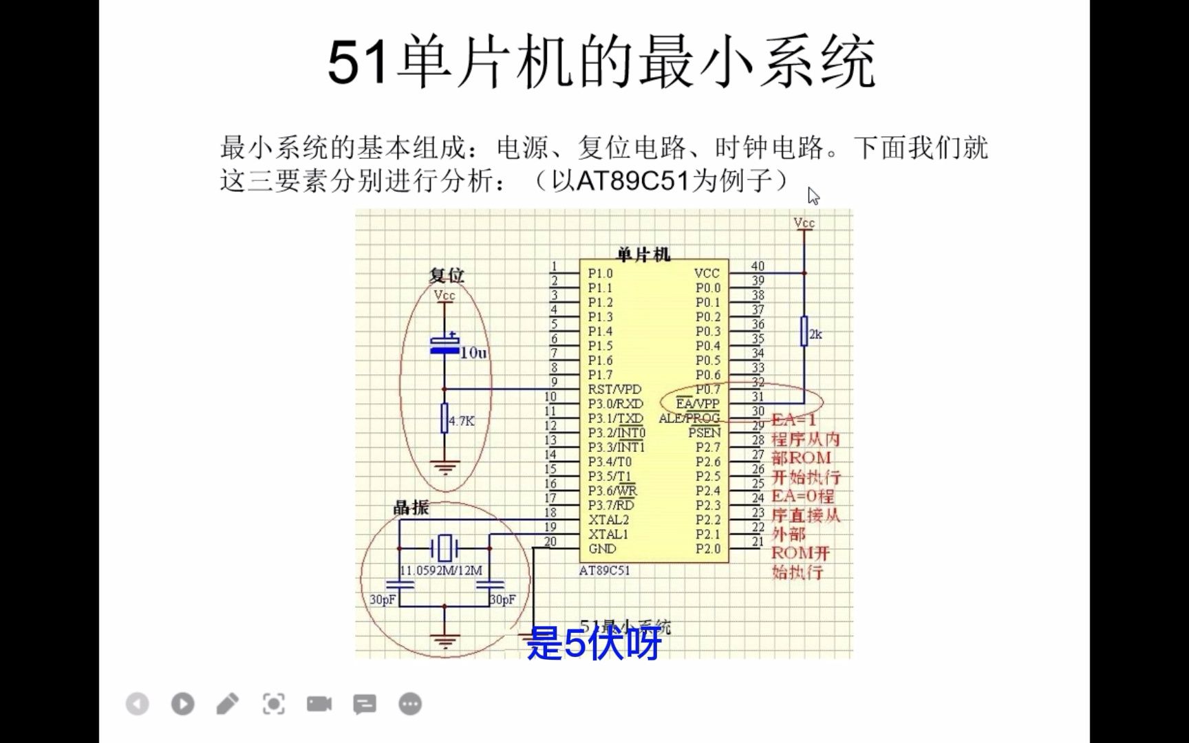 [图]51单片机的最小系统讲解