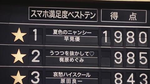 手势游戏 工藤静香松本伊代早見優等binbin 哔哩哔哩 Bilibili 手势游戏 工藤静香松本伊代早見優等binbin 哔哩哔哩 Bilibili