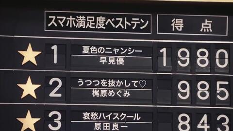 手势游戏 工藤静香松本伊代早見優等binbin 哔哩哔哩 Bilibili