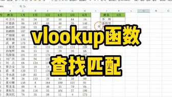 函数之王vlookup，在查找匹配过程中必须要掌握这些事项