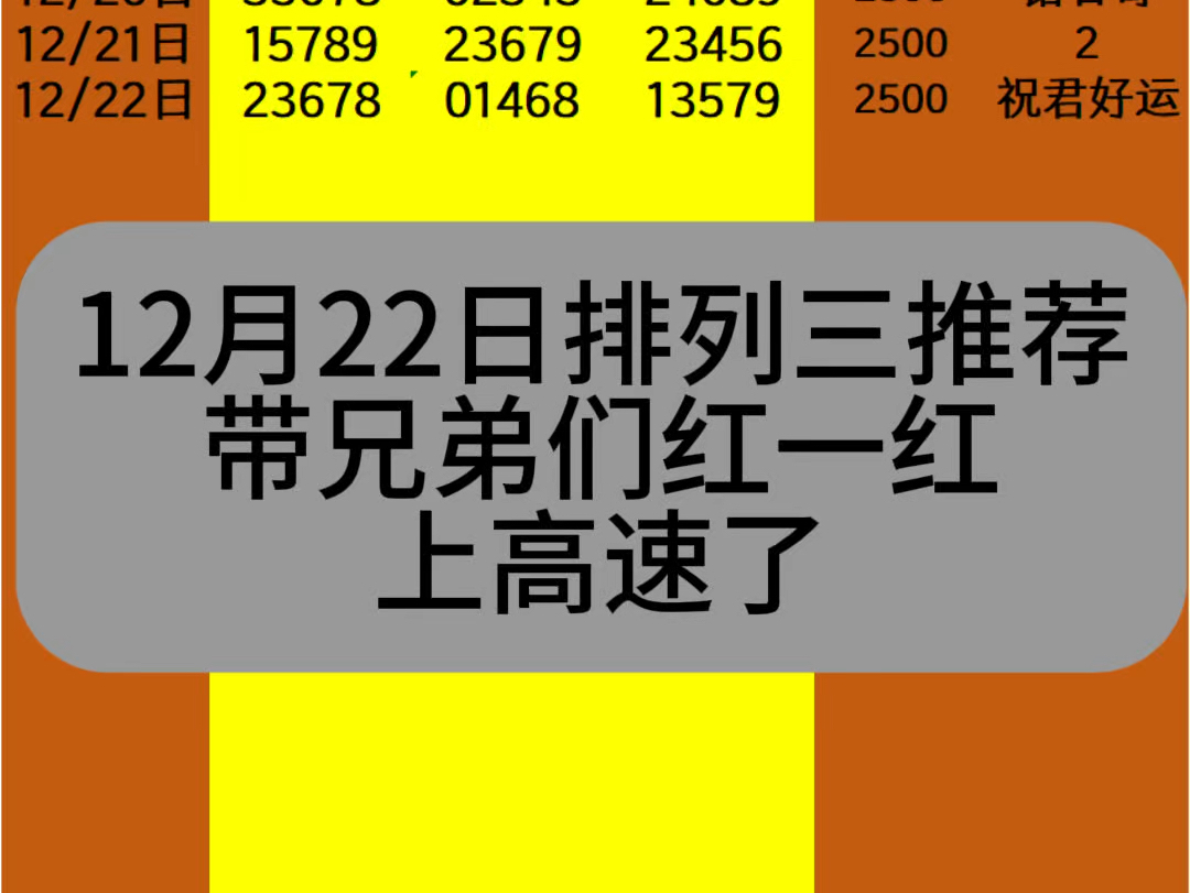 12/22日今日排列三推荐预测,五码排三稳单推荐,今日开始继续冲击连红哔哩哔哩bilibili