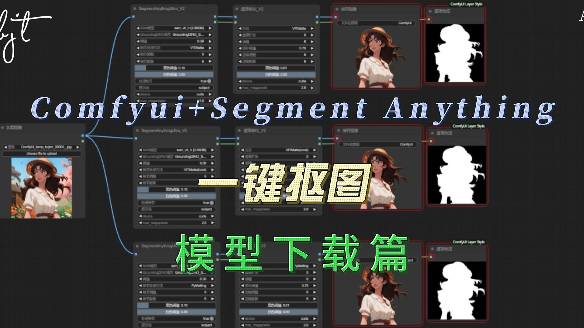 Segment Anythingv2模型下载篇哔哩哔哩bilibili