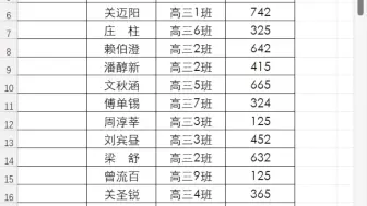 Télécharger la video: 你还在下拉填充序号吗，太out了