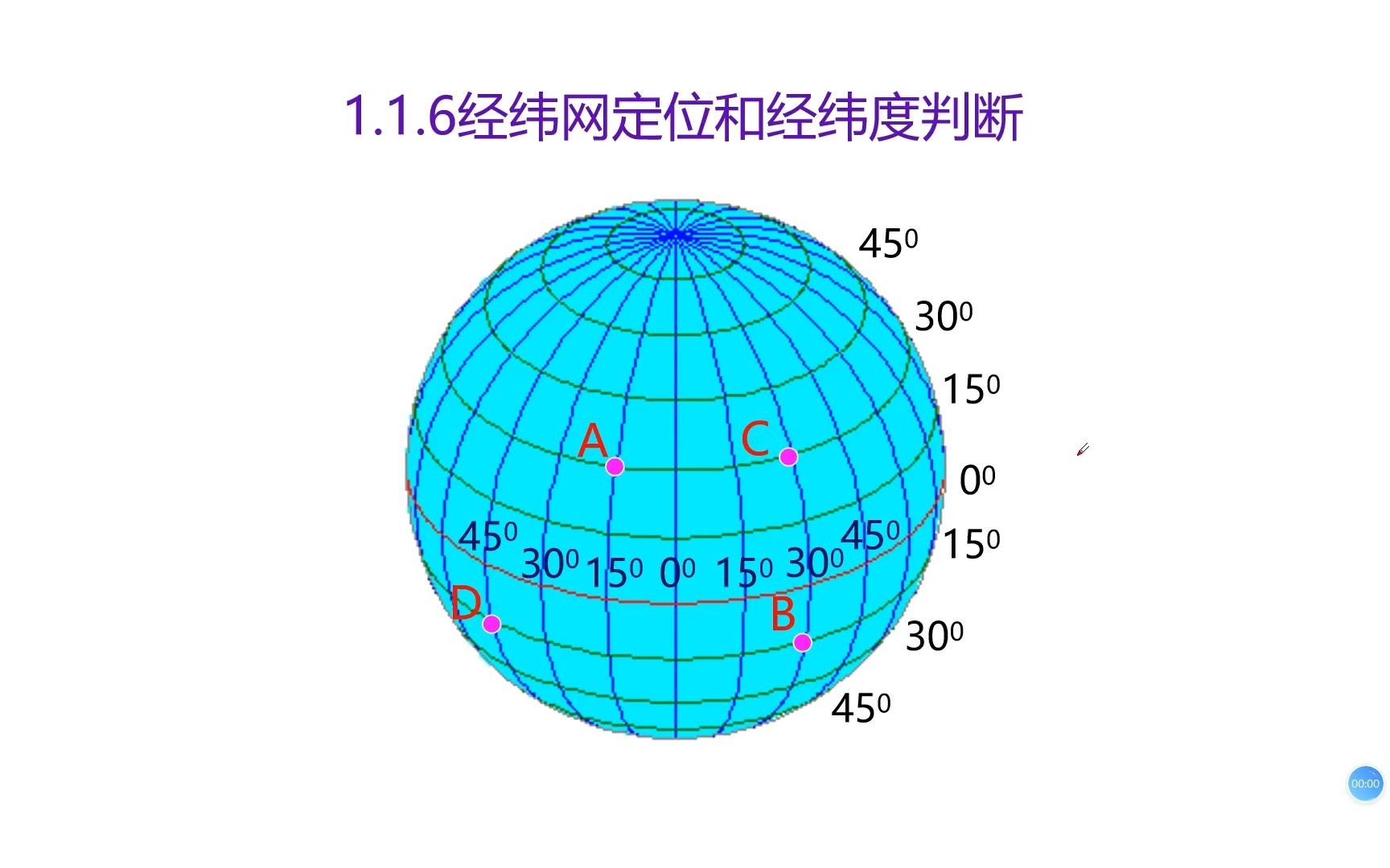 1.1.6经纬网定位和经纬度判读哔哩哔哩bilibili