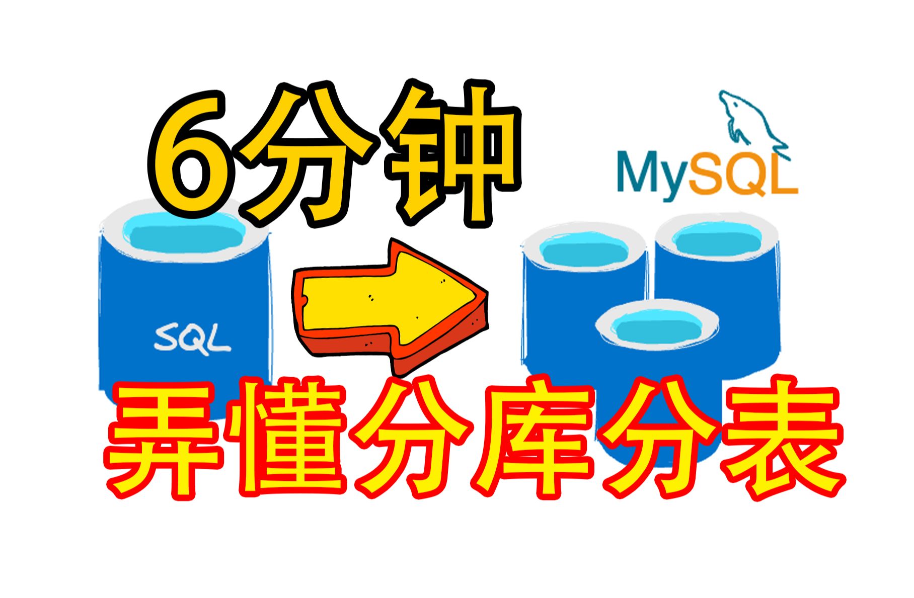 为什么需要分库分表?|怎么分表|怎么分库|哪些数据需要分?