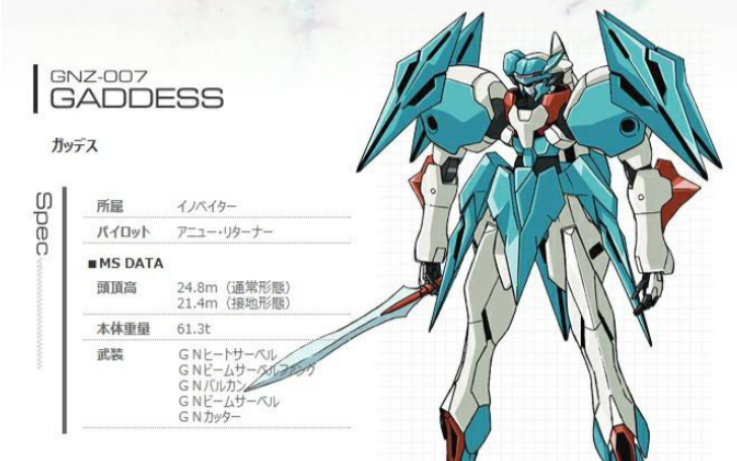 【西柚君/敢达争锋对决】洛弟女朋友 加迪斯机体测评