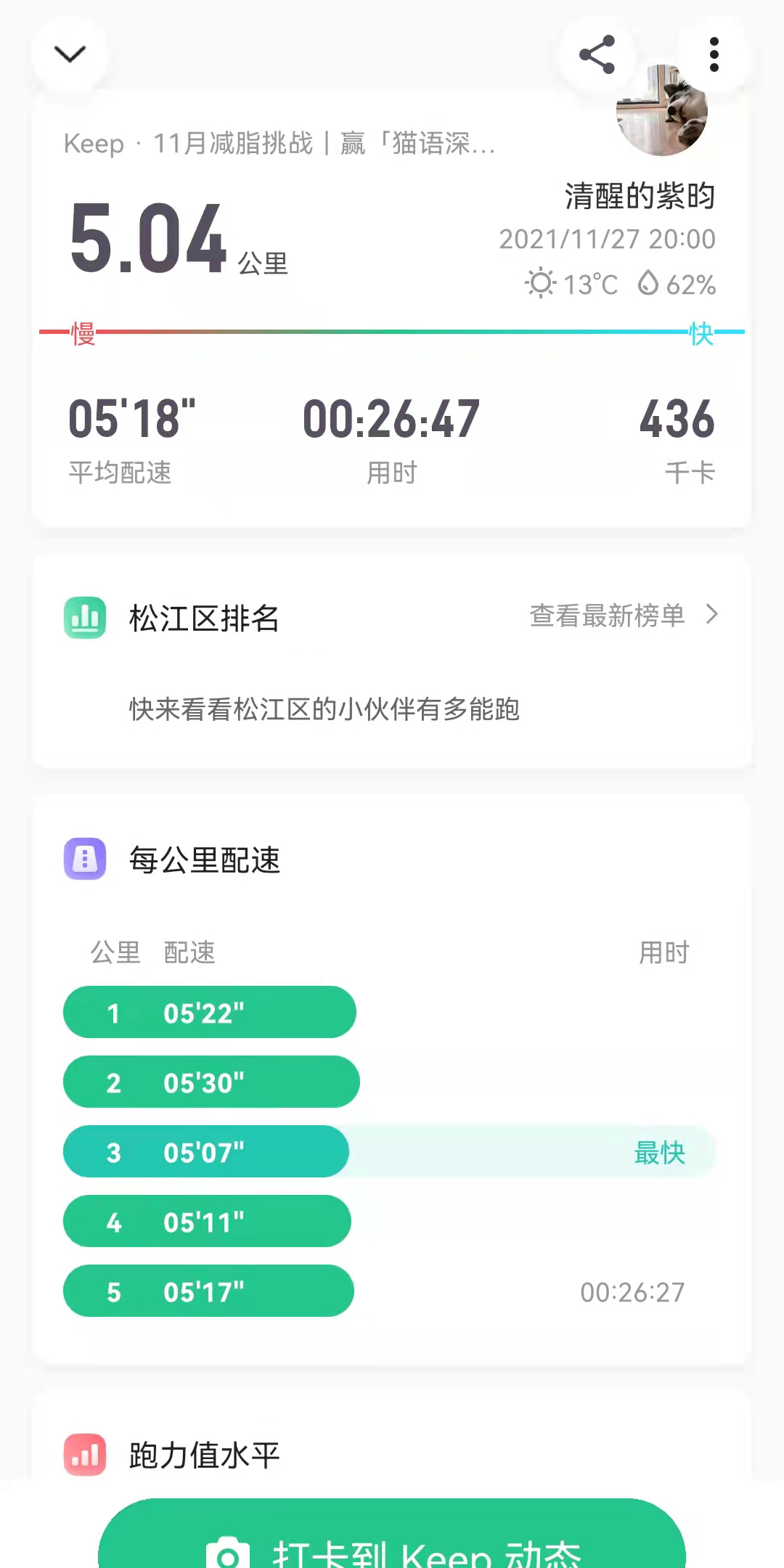 活动作品运动打卡5公里56俯卧撑12分钟