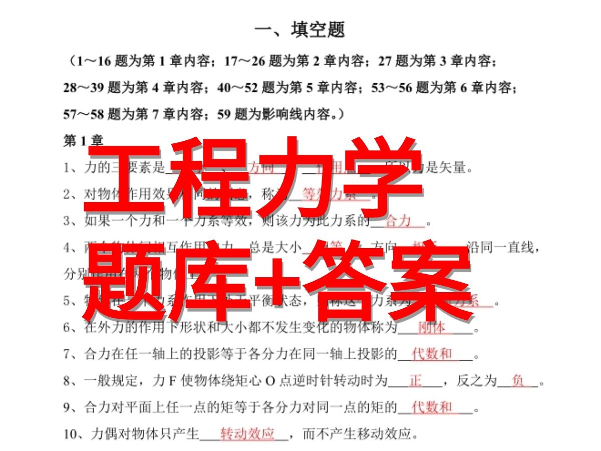 反正没人看,我就偷偷发《工程力学》知识点全面总结期末必看哔哩哔哩bilibili