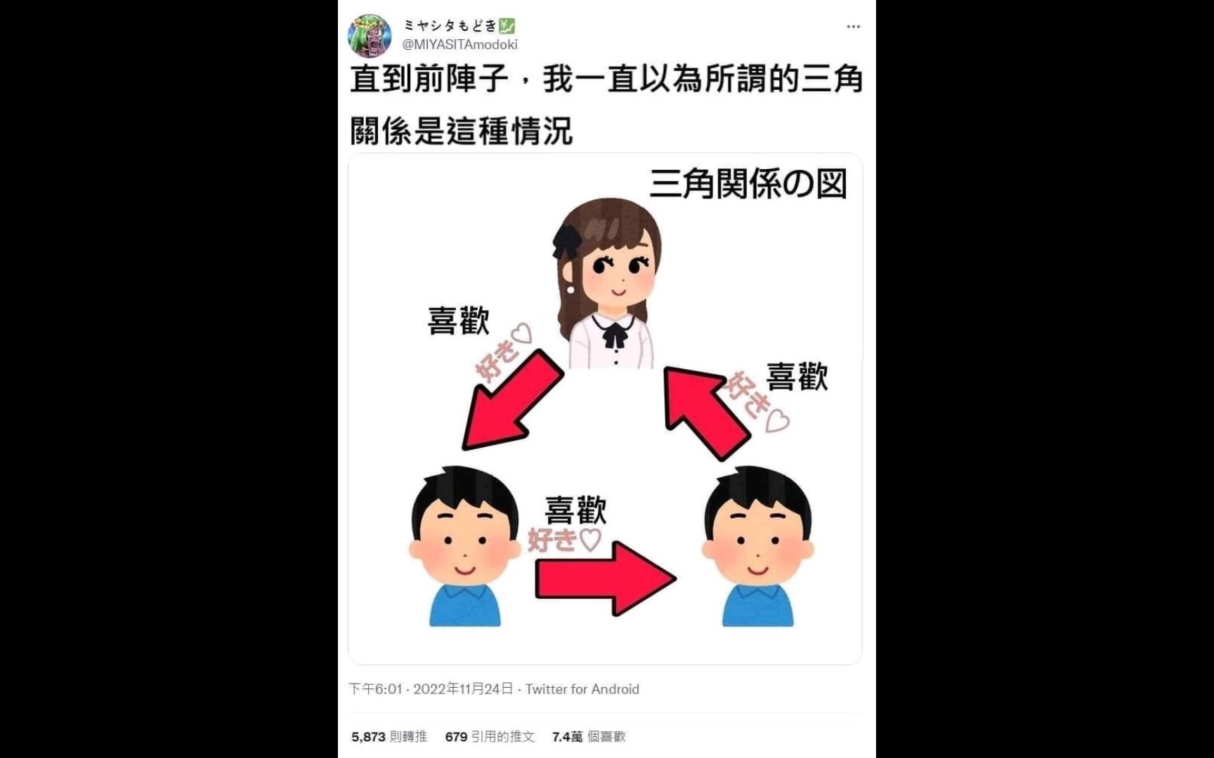 原来三角恋不是这样的吗 地狱笑话 meme 梗图合集#38哔哩哔哩bilibili