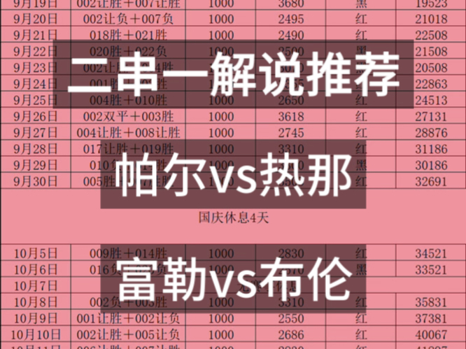 二串一讲解推荐,仅个人观点,祝各位兄弟们早日上岸发财哔哩哔哩bilibili