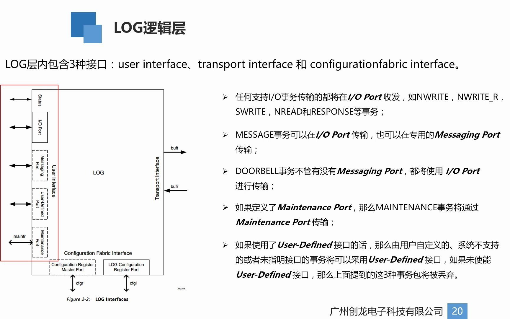 FPGA视频教程——FPGA实现RapidIO接口(3.2)哔哩哔哩bilibili