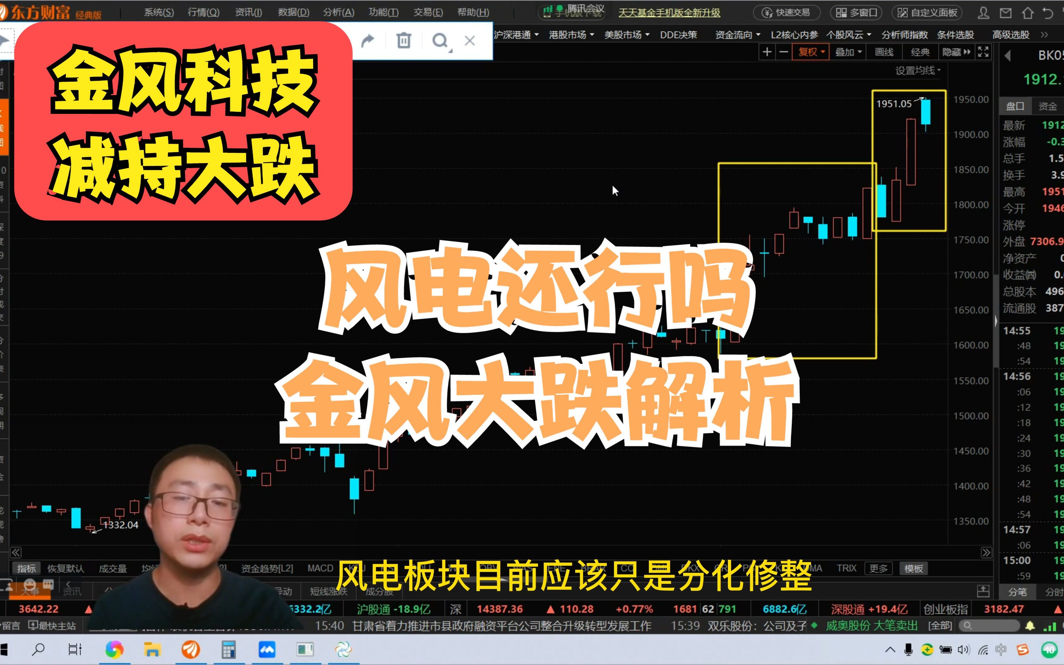 风电龙头金风科技大跌原因及后续走势分析哔哩哔哩bilibili