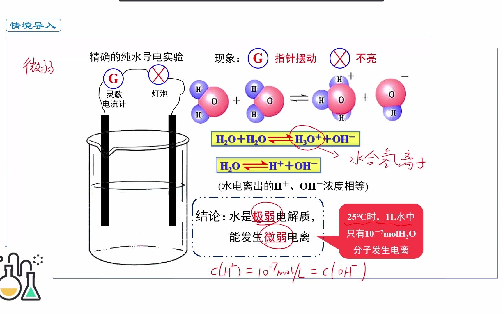 [图]3月25日水的电离与溶液的酸碱性（第一课时）（蔡小蔓）