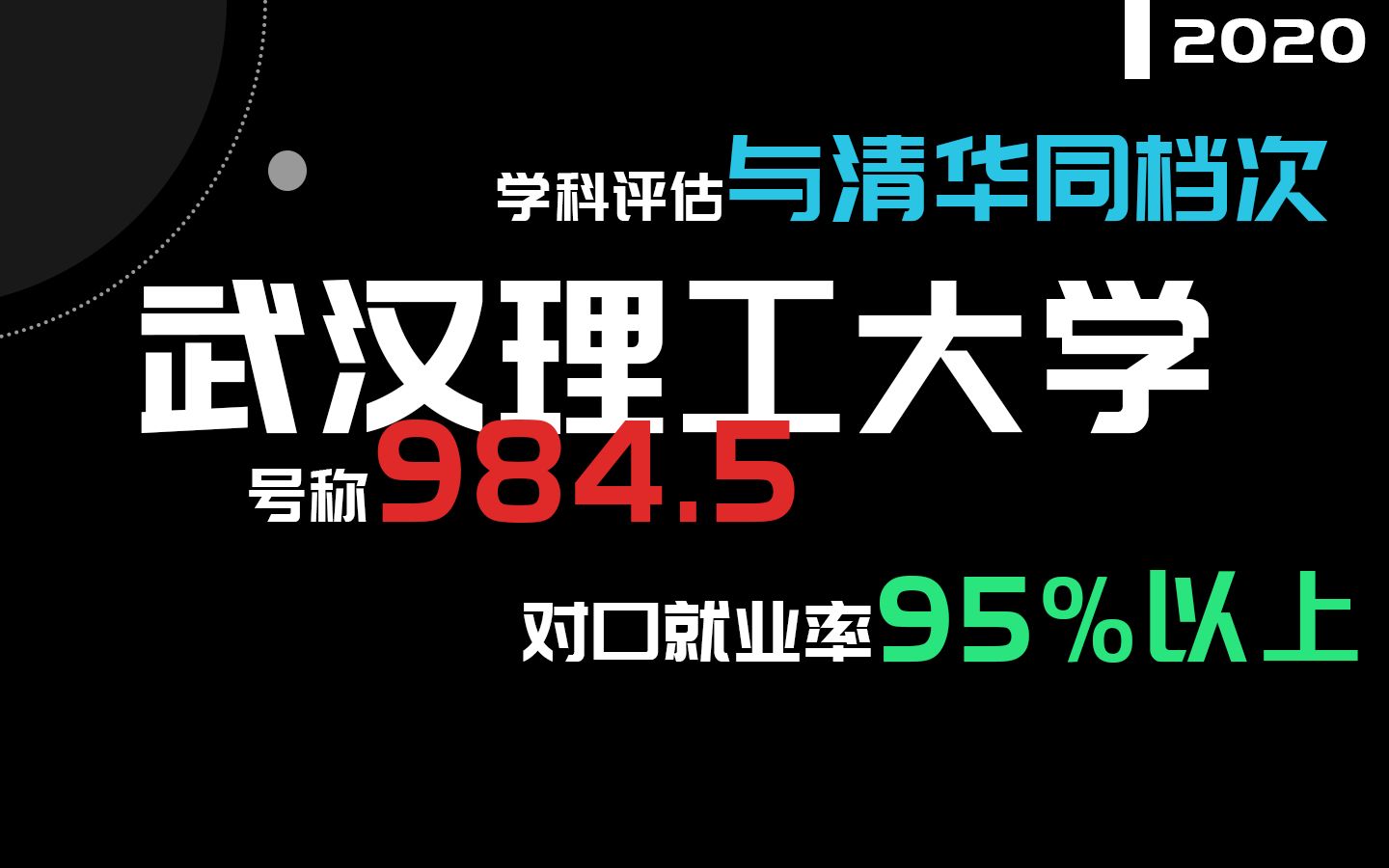 【高考志愿填报小课堂】“984.5”称号的大学——武汉理工大学哔哩哔哩bilibili