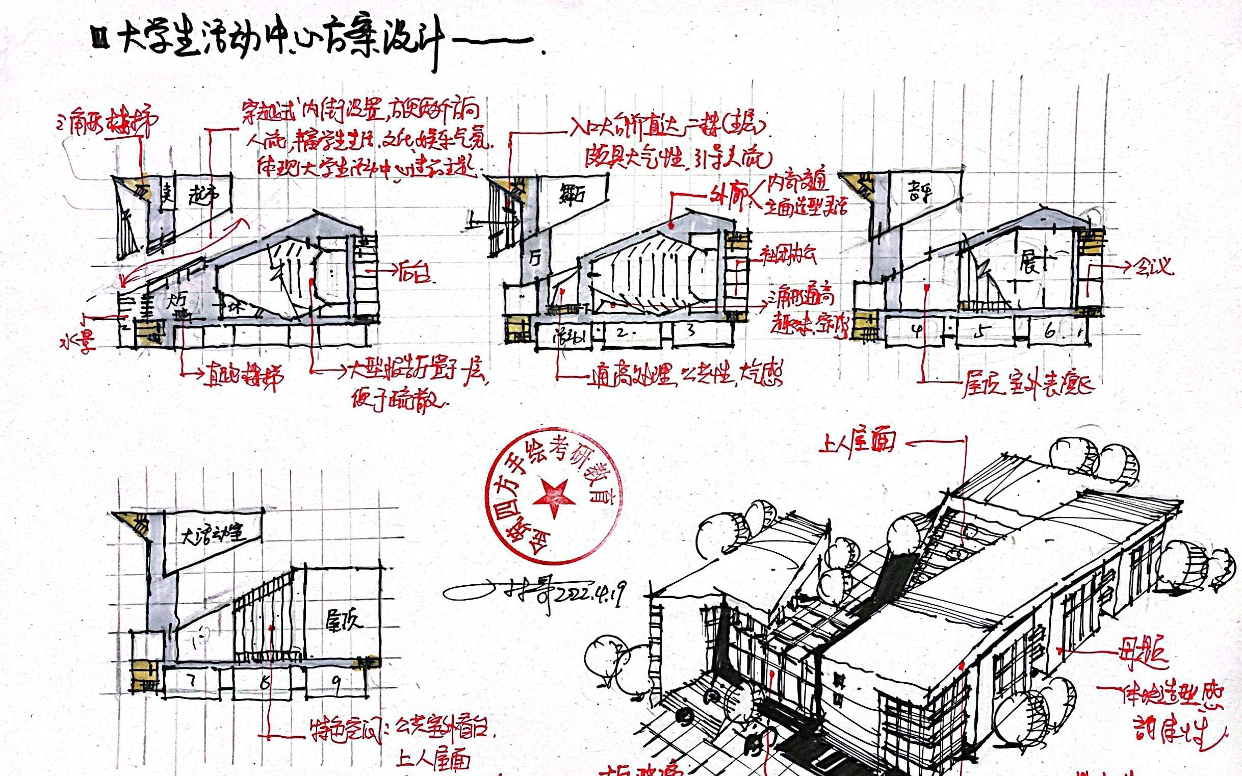 建筑快题【平面功能】+【造型设计】十八式之第3式:大学生活动中心方案解析领绘及设计语汇萃取(小林哥主讲金筑四方考研教育)哔哩哔哩bilibili